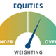 Image for article titled Without a falling-rate tailwind, investors will need to choose the right risks